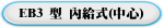 EB3 型 內給式(中心)