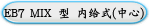 EB7 MIX 型 内给式(中心)